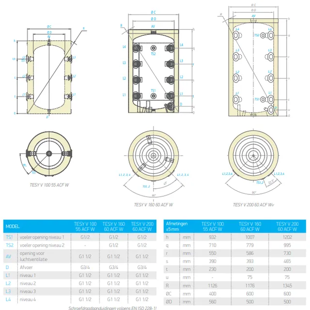Tesy buffervat voor systeemwater 160 liter met anti-condensoplossing