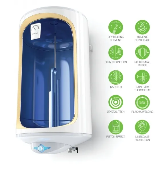 Tesy elektrische boiler 50 liter Anti-Kalk dik