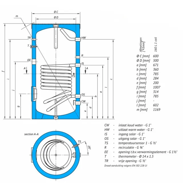 Tesy indirect verwarmde boiler met 1 wisselaar 160 liter