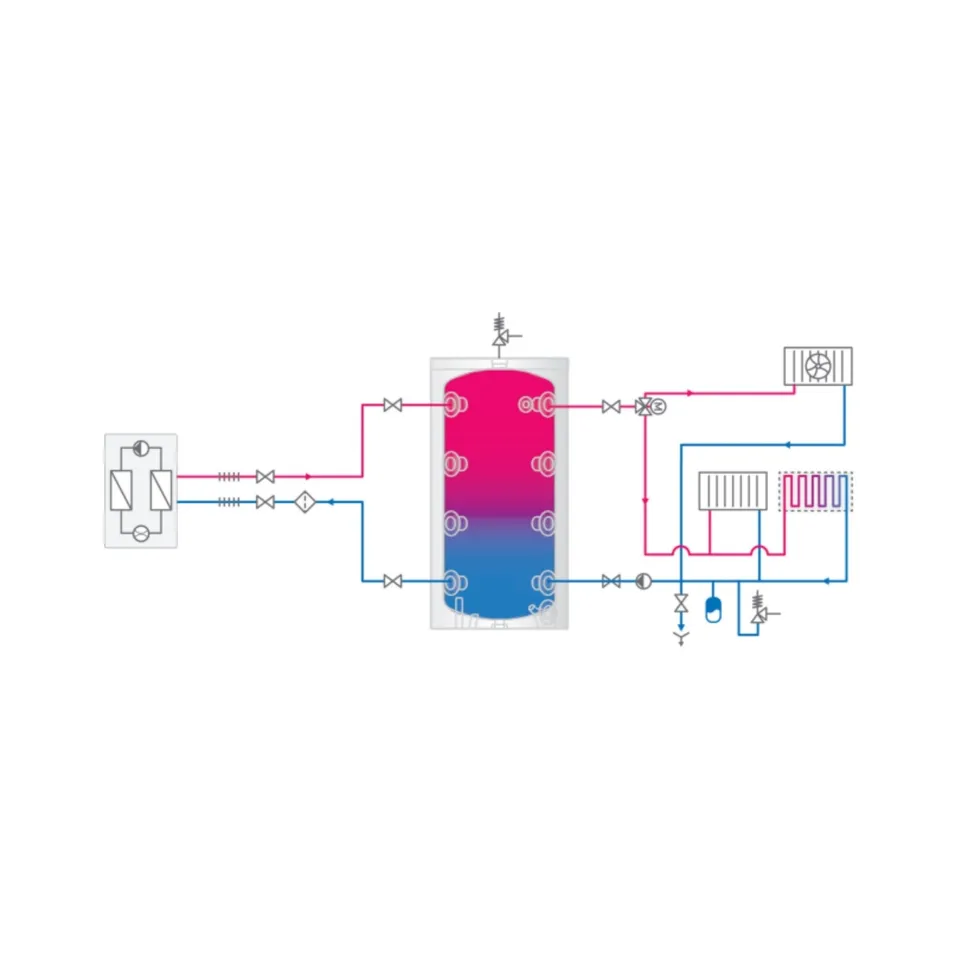 Tesy buffervat voor systeemwater 160 liter met anti-condensoplossing